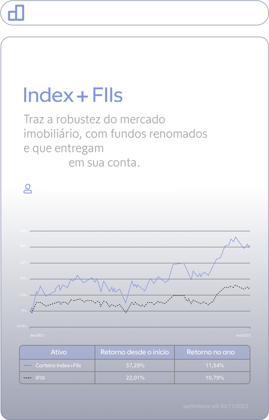 fiis2-1